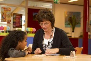 begeleiding hoogbegaafdheid in de lagere school